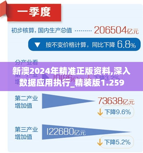 2025新澳精准正版免費資料,警惕虚假宣传、全面解答