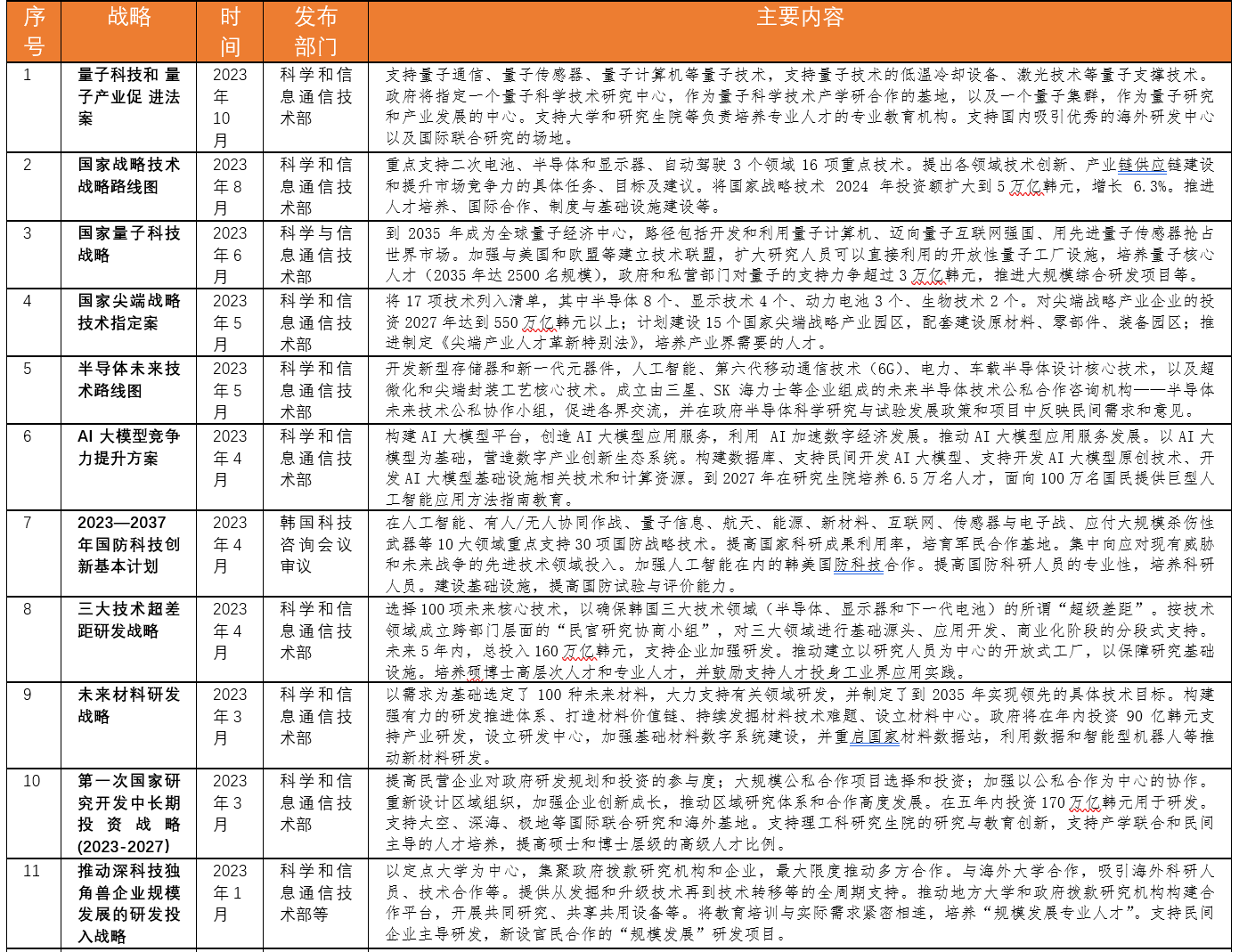 2025年天天彩精准资料,详细解答、解释与落实
