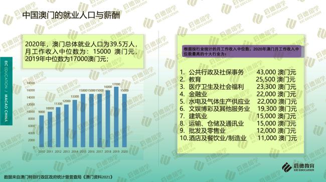 2025年澳门和香港免费资料,正版资料全面解析与落实防范措施