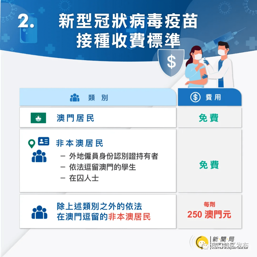 2025澳门和香港精准免费资料大全全面解析与落实防范措施