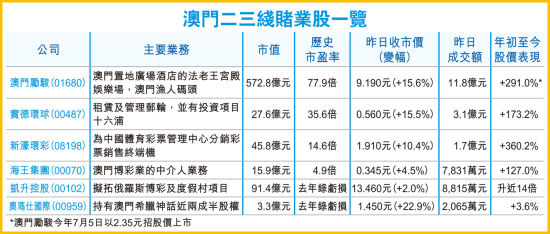 2025年正版澳门和香港资料免费大全,警惕虚假宣传、全面解答