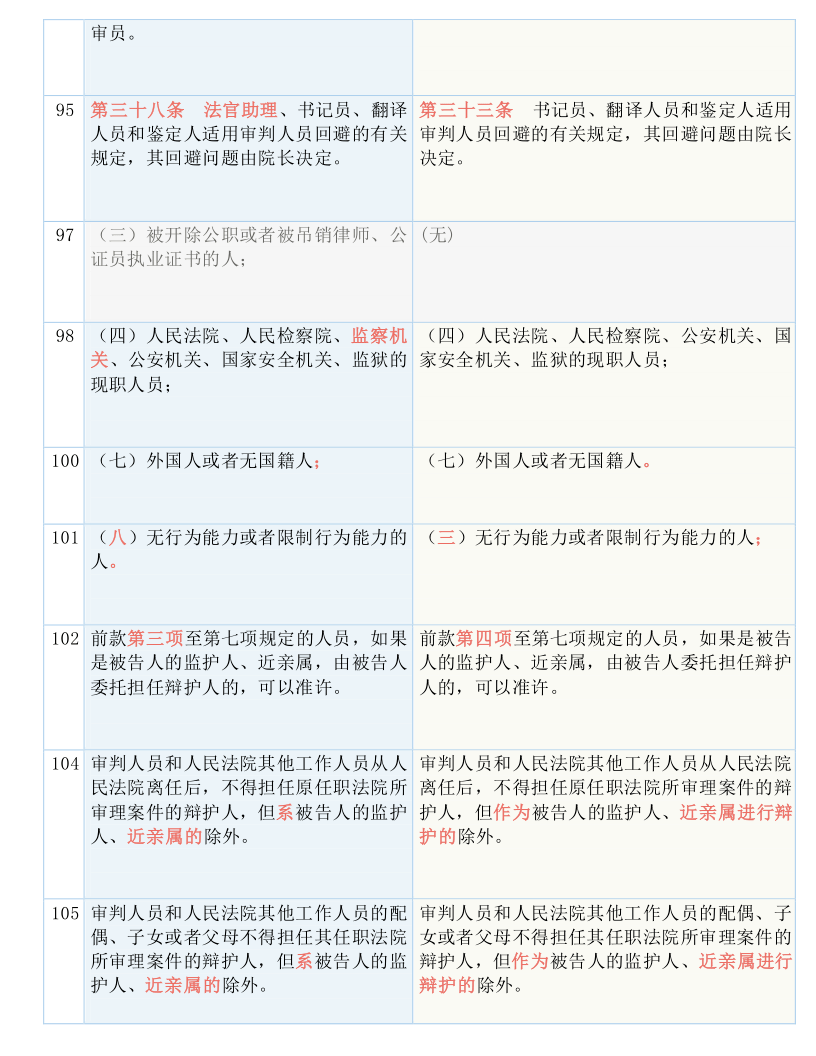 7777788888精准一肖,详细解答、解释与落实