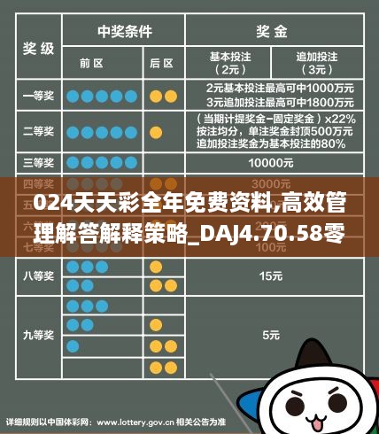 创新 第3页