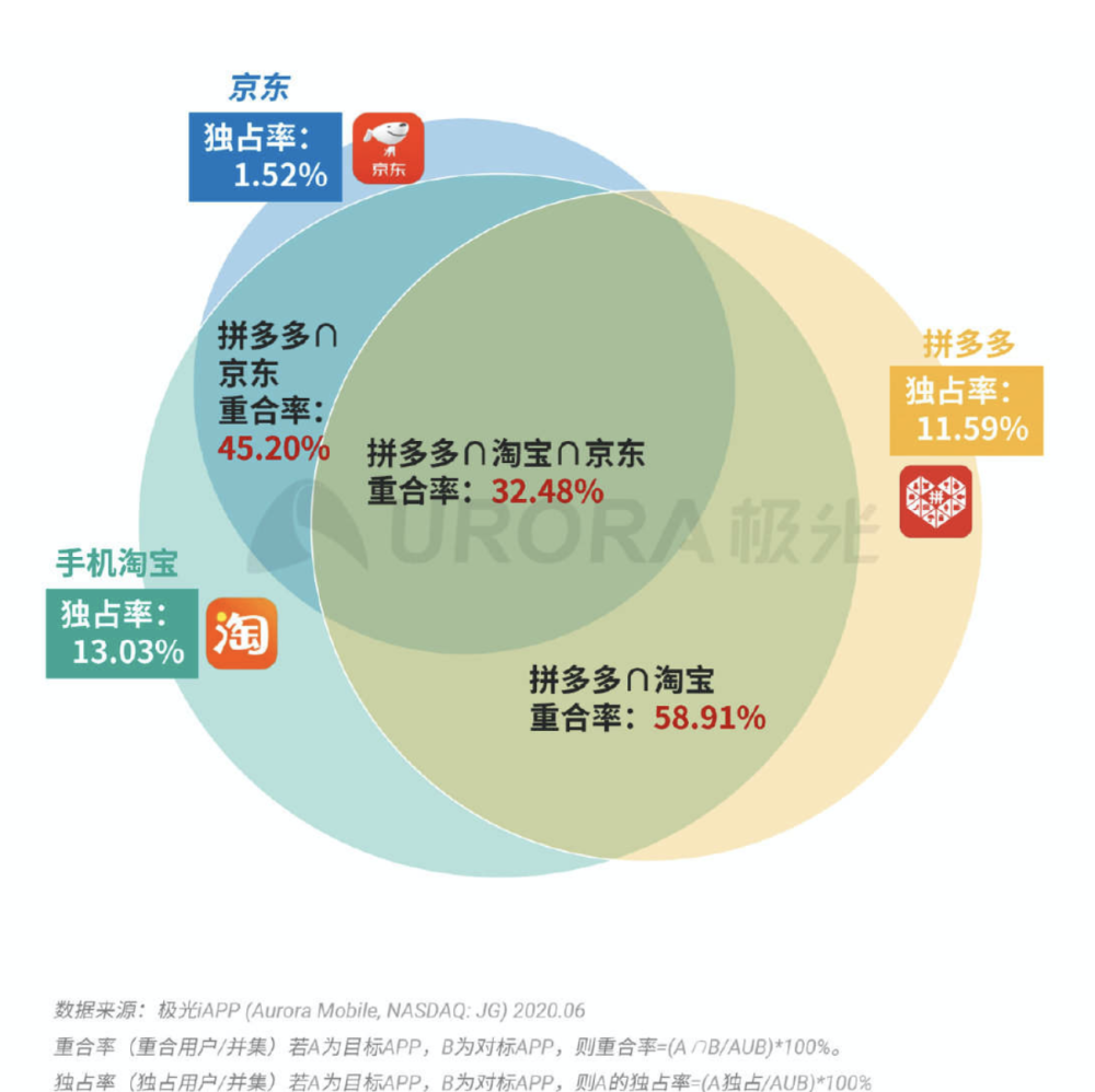 资讯 第4页