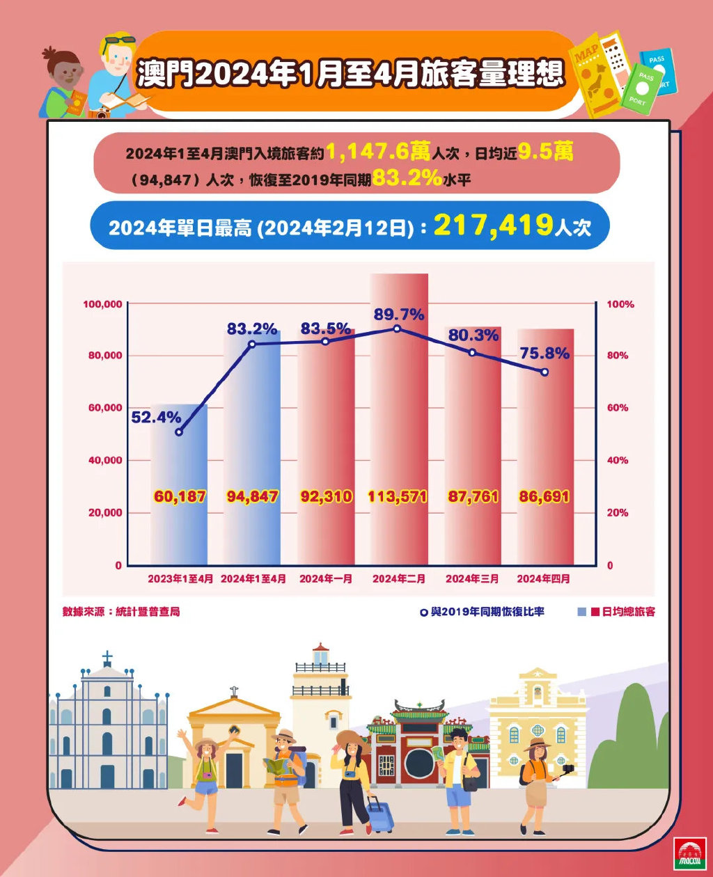 2025新澳门精准免费,详细解答解释落实_的警惕虚假宣传