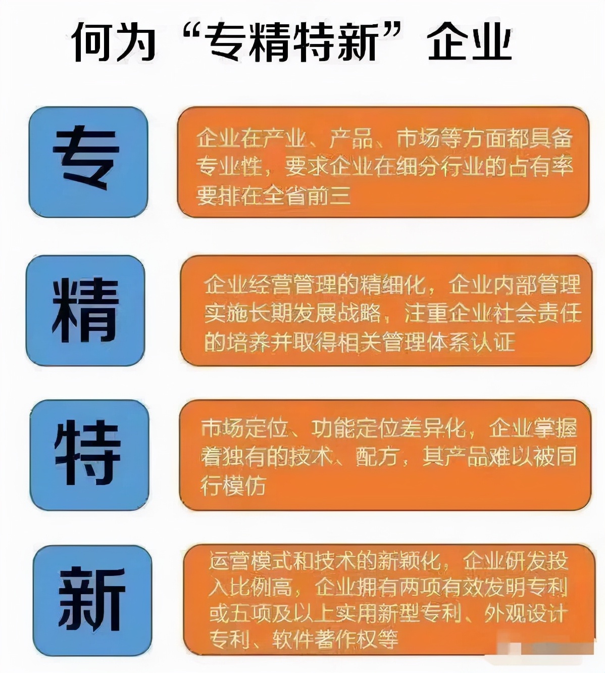 7777788888精准新传免费;全面释义、解释与落实